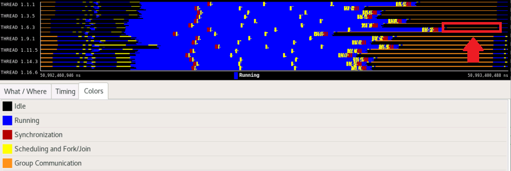 pattern_states_smallcase_mod